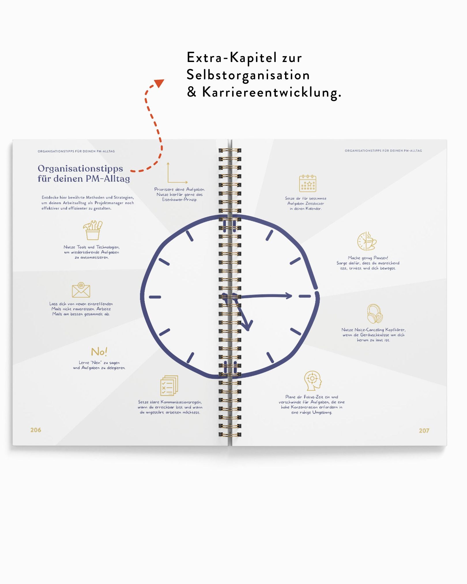 Der Projektmanagement Planer