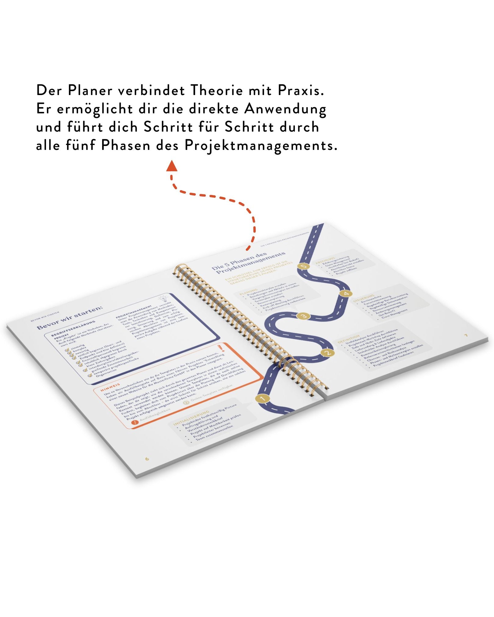 Der Projektmanagement Planer