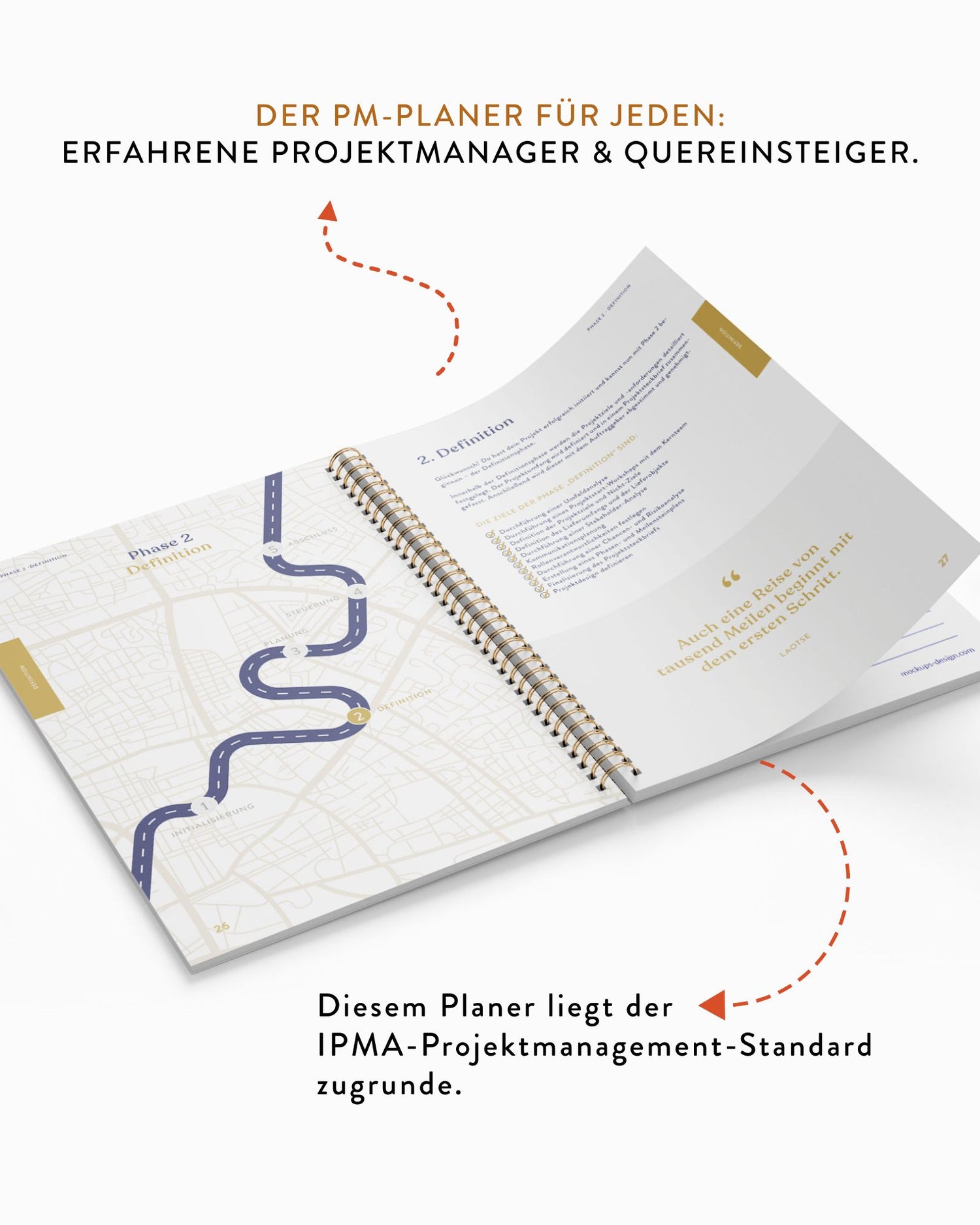 Der Projektmanagement Planer