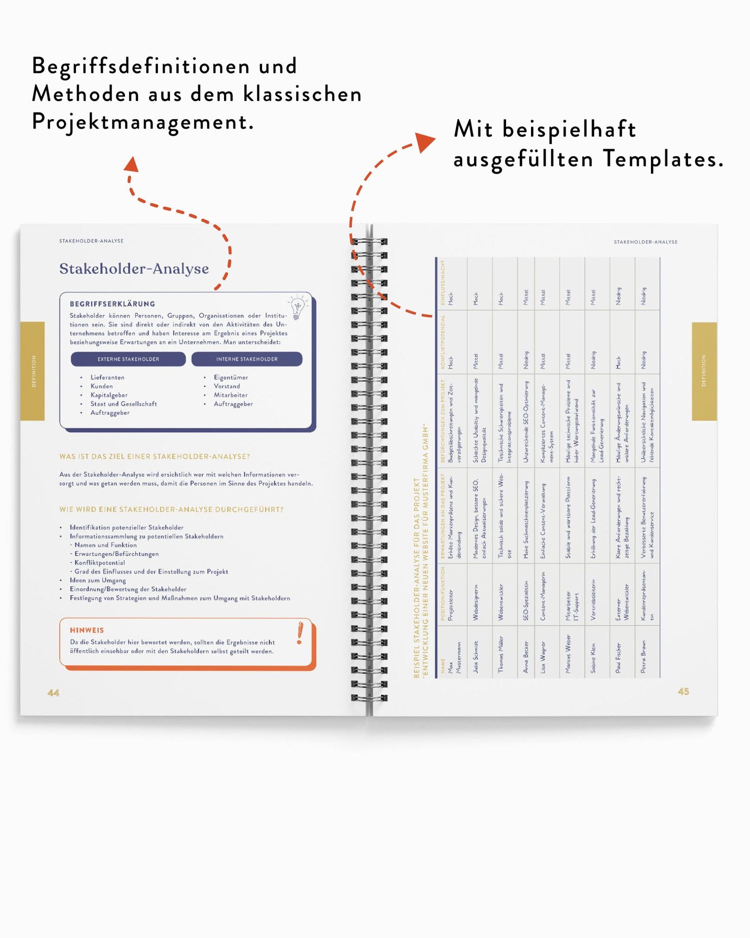 Der Projektmanagement Planer