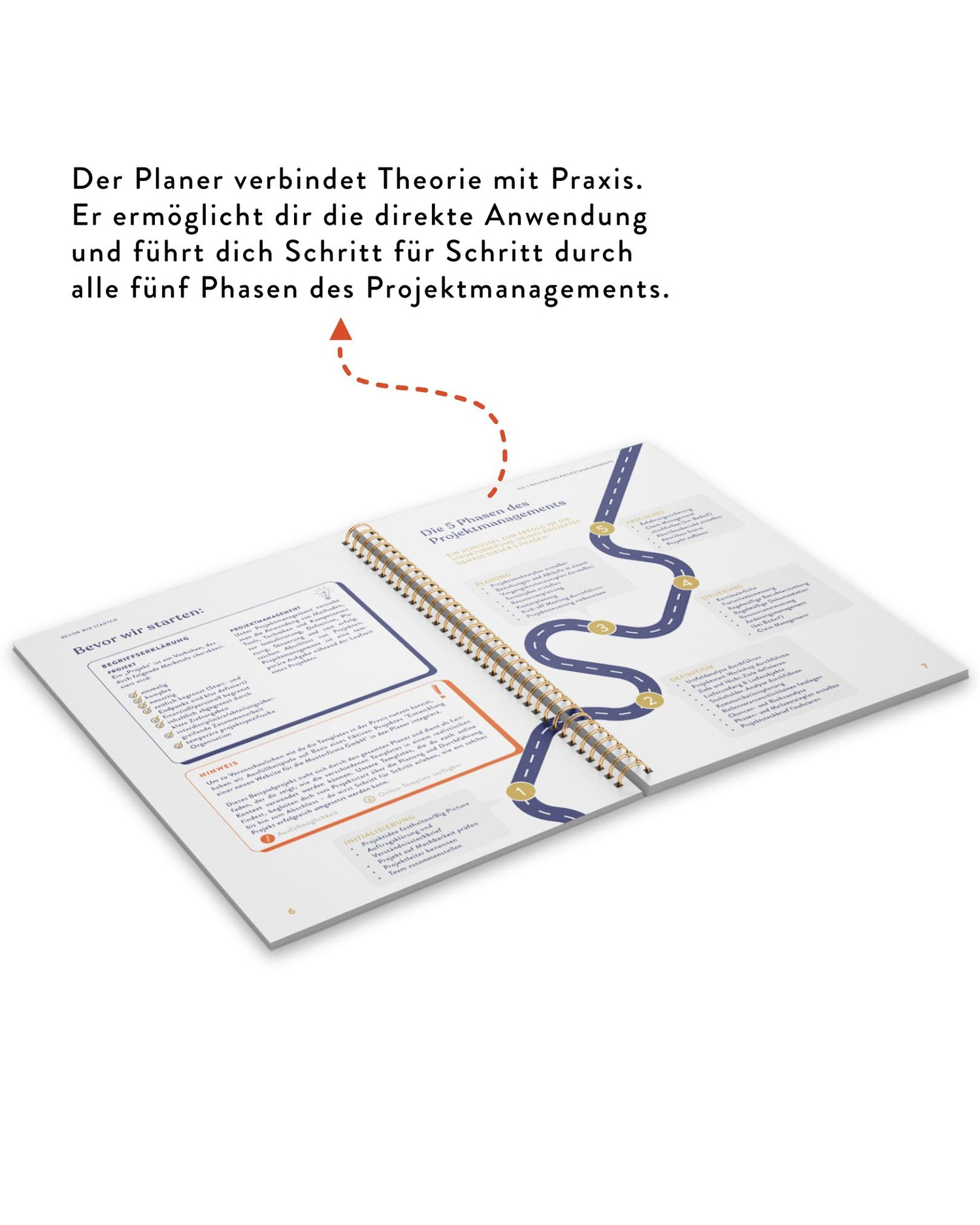 Der Projektmanagement Planer